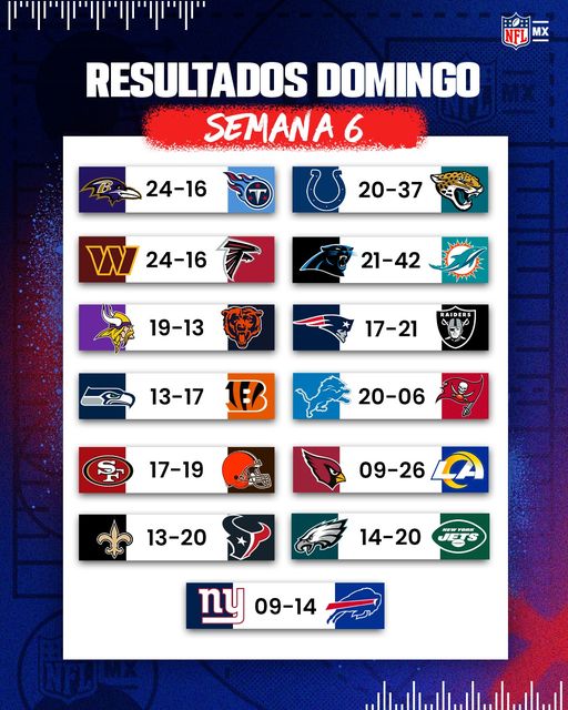 invictos nfl 2023