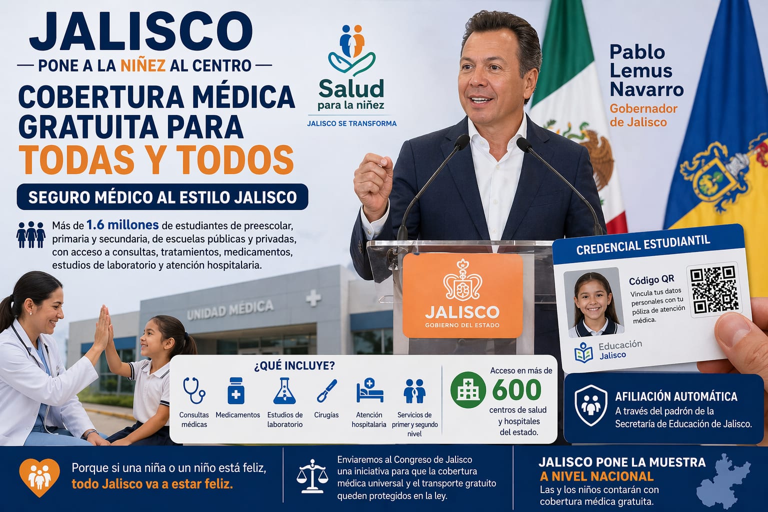 Jalisco promete salud gratuita universal para niñas y niños: ¿avance histórico o apuesta riesgosa?